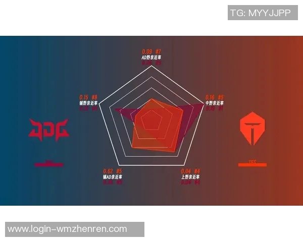 2026电竞新闻V5与TES赛后复盘耐力之战分析及关键时刻回顾